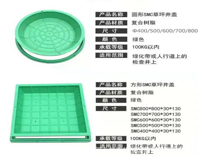 炎陵树脂复合种植井盖展示